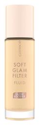 Catrice Cosmetics Soft Glam Filter Fluid Liquid Foundation 30ml