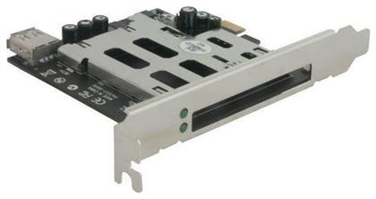 DeLock Κάρτα PCIe σε Express Card