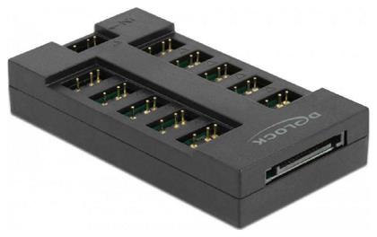 DeLock LED Controller