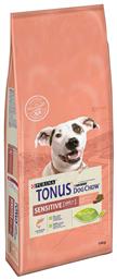 Dog Chow