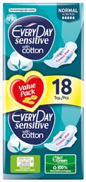 Every Day Sensitive Ultra Plus Normal Σερβιέτες με Φτερά για Κανονική Ροή 5 Σταγόνες 18τμχ