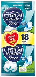 Every Day Sensitive with Cotton Normal Ultra Plus Σερβιέτες με Φτερά για Κανονική Ροή 5 Σταγόνες 18τμχ από το Pharm24