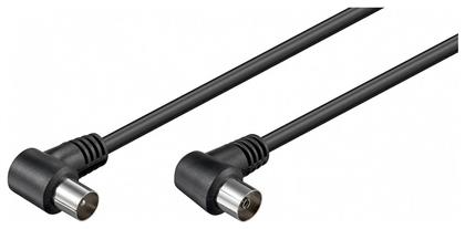 ΚΑΛΩΔΙΑ ΕΙΚΟΝΑΣ