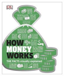 How Money Works, the Facts Visually Explained