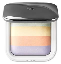 Kiko Milano Colour Correction Face Fixing Setting Powders από το Notos