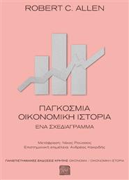 Παγκόσμια Οικονομική Ιστορία, Ένα σχεδιάγραμμα