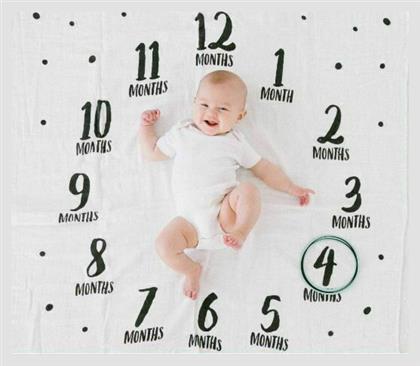 Pearhead Κουβέρτα Φωτογράφισης Μωρού