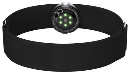 ΖΩΝΕΣ ΚΑΡΔΙΑΚΩΝ ΠΑΛΜΩΝ