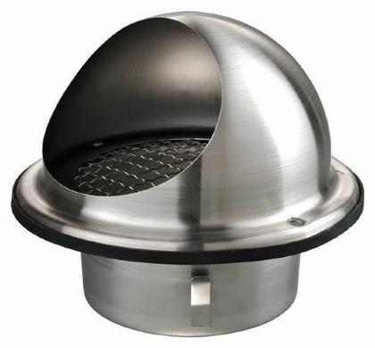 ΠΑΡΕΛΚΟΜΕΝΑ ΕΞΑΕΡΙΣΜΟΥ