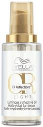 Wella Luminous Reflective Light Λάδι Μαλλιών για Θρέψη 100ml