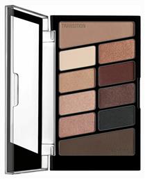 Wet n Wild Color Icon 10 Pan Palette 757 από το Plus4u