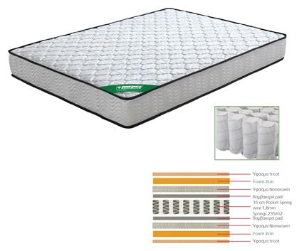 Woodwell Ημίδιπλο Ανατομικό Στρώμα Διπλής Όψης 110x200x20cm με Ανεξάρτητα Ελατήρια από το Esmarket