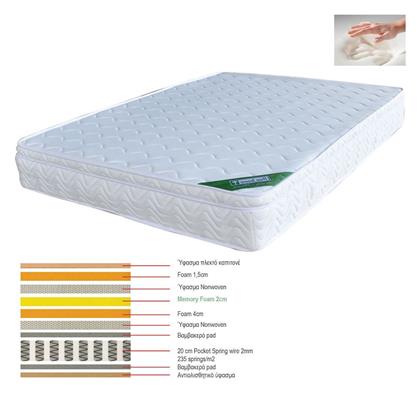 Woodwell Spring King Size Ανατομικό Στρώμα Foam / Memory Foam 180x200x28cm με Ανεξάρτητα Ελατήρια από το Esmarket