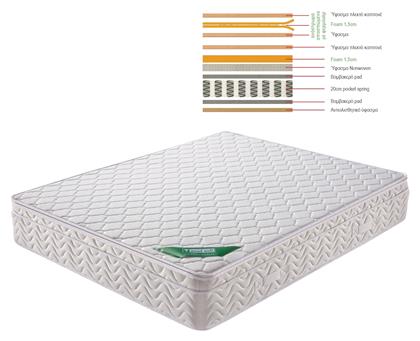 Woodwell Στρώμα Υπέρδιπλο 160x200x29cm από το Esmarket